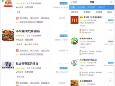 外卖大战：平台间的生存之战与市场争夺战