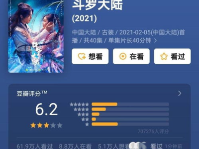 白月梵星播放量突破20亿，现象级作品再创辉煌