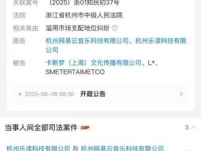 网易云音乐诉韩国SM娱乐：版权纠纷背后的音乐版权战
